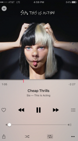 Play Sia Cheap Thrills