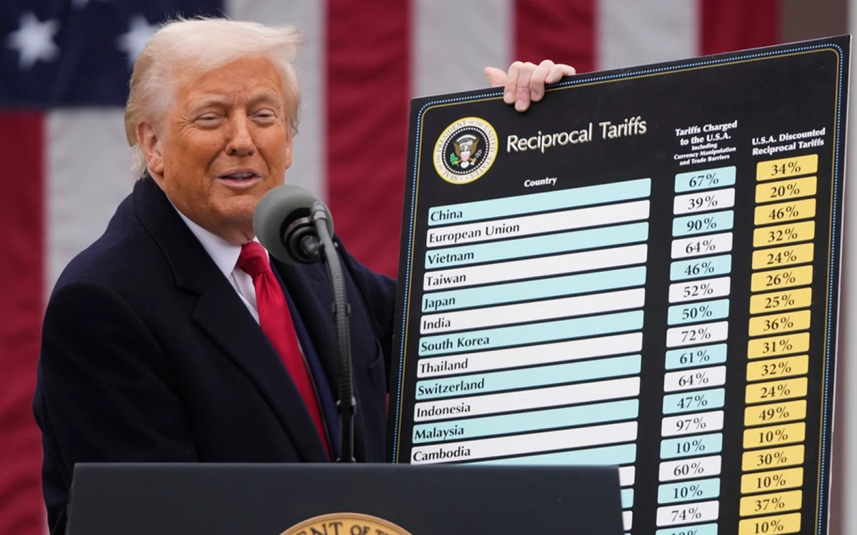 Trump displaying reciprocal tariffs. Courtesy of Free Malaysia Today.